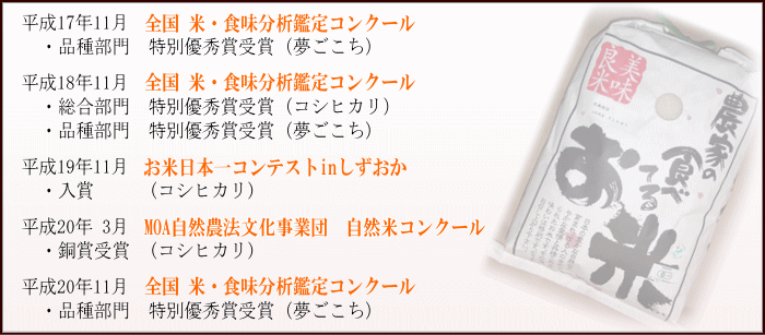 受賞暦