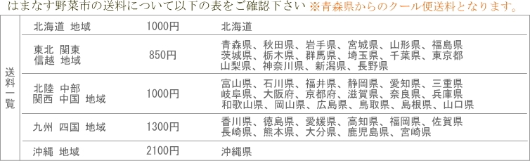 はまなす生産組合