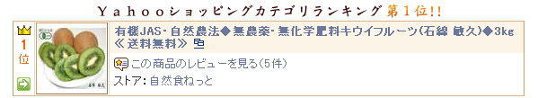 ランキング
